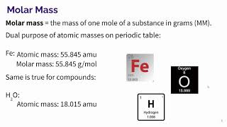 Dimensional Analysis: Mass, Moles & Molar Mass