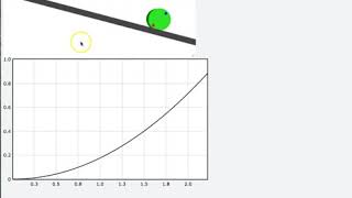 Graphing in Glowscript