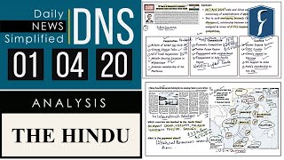 THE HINDU Analysis, 01 April 2020 (Daily News Analysis for UPSC) – DNS