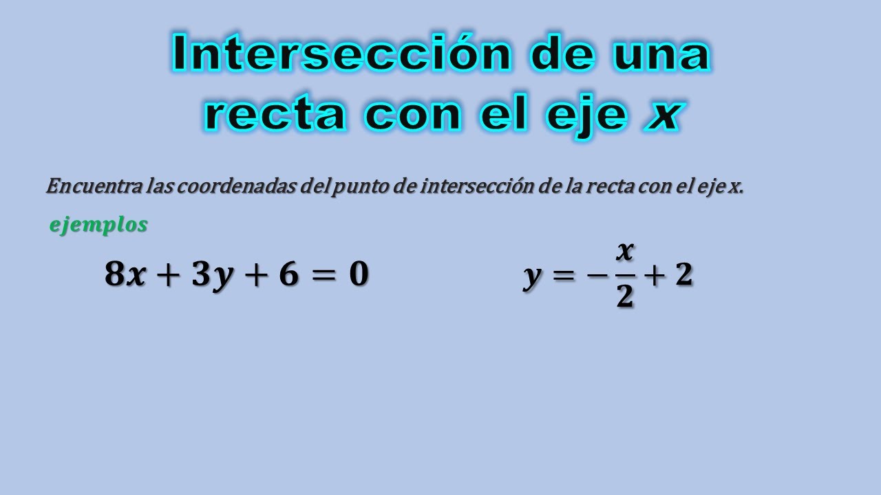 3.1 Intersección De Una Recta Con El Eje X / Unidad 2 / Segundo Año ...