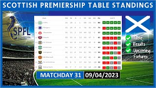 SCOTTISH PREMIERSHIP TABLE STANDINGS TODAY 22/23 | SPFL TABLE STANDINGS TODAY | (09/04/2023)