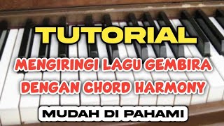 Tutorial Lagu tempo Gembira-belajar piano pemula