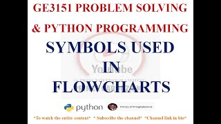 SYMBOLS USED IN FLOWCHART | GE3151 PROBLEM SOLVING AND PYTHON PROGRAMMING NOTES #pspp