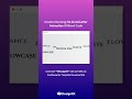 On Scroll Letter Animation for Elementor