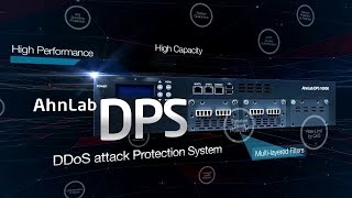 DDoS attack mitigation by AhnLab DPS : English = AhnLab_MDS_DPS_0825.1_MP4 (안랩)