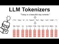 LLM Tokenizers Explained: BPE Encoding, WordPiece and SentencePiece