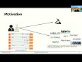 Automated Unit Test Generation for Python—SSBSE 2020