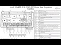 Audi 100 and 200 (C3) (1989-1991) Fuse Box Diagrams