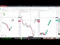 live trading options nifty u0026 banknifty december 23 expiry live prediction