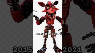 Withered Foxy evolution 2009-2024