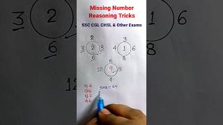 Missing Number|  Reasoning Classes for SSC CGL CHSL MTS CRPF AGNIVEER & OTHERS Exams |