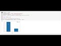 Zero Shot Learning - Demo of Huggingface Transformers
