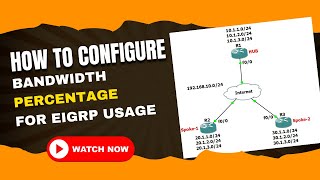 How To Configure Bandwidth Percentage For EIGRP Usage | Limit The Bandwidth For EIGRP | #cisco #ccna