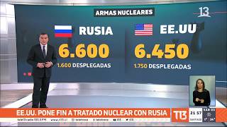 Estados Unidos pone fin a tratado nuclear con Rusia - #T13TeExplica