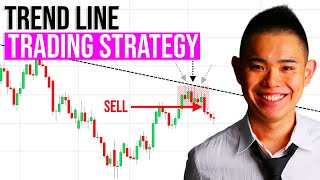 Trendline Trading Strategy: Proven Techniques That Actually Work