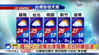 入秋最強冷空氣襲 中部以北探16度│中視新聞 20181028