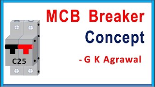 MCB circuit breaker - How Thermal \u0026 Magnetic trip works ?