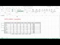 orientación del texto y sangrías curso excel desde cero