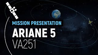 Flight VA251 – EUTELSAT KONNECT | Ariane 5 Mission Presentation | Arianespace