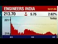 ENGINEERS INDIA Share News Today: ENGINEERS INDIA Share Latest News Today | Equity News। 14 AUG 2024