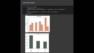 python data analysis tips plot all your distributions in one for loop category and numeric in Pandas
