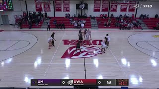 Montevallo vs West Alabama Women's | GSC Highlight