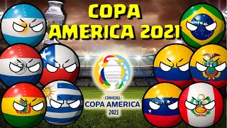 resumen de la COPA AMERICA 2021  countryballs