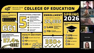 College of Education graduate program information session