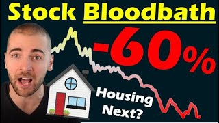 It's a 2022 Stock Market Bloodbath: Why Real Estate is NEXT