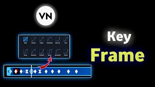 KeyFrame In Vn Video Editor | Tutorial | Hindi