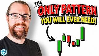 The Only Candlestick Pattern You’ll Ever Need (full training)
