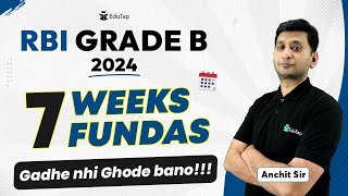 RBI Grade B 2024 Strategy | How to Crack RBI 2024 Exam | RBI Phase 1 & 2 Preparation Tips | EduTap