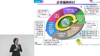 小型企業創新研發計畫(SBIR)