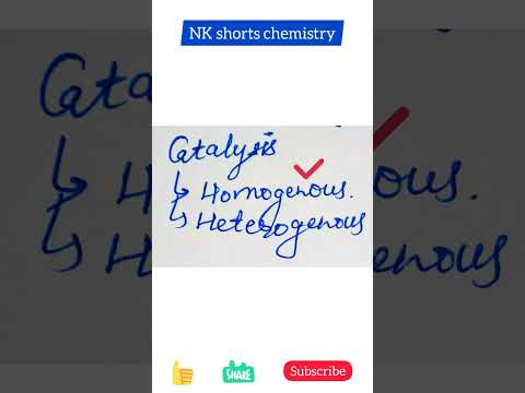 catalyst and catalysis, surface chemistry #shorts