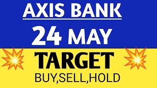 axis bank share,axis bank share,axis bank share price,