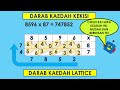 DARAB KAEDAH LATTICE | TERBAIK DAN BERKESAN