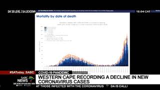 Western Cape records a decline in COVID-19 cases
