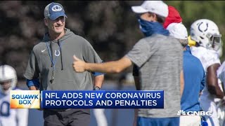 NFL adds new coronavirus protocols and penalties