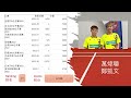 【2023 01期】羽毛球男双世界排名 badminton world ranking men double 每周更新，带你了解羽毛球世界排名的变化