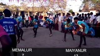 Maiyanur (Annai brothers) vs Memalur (Carmel)