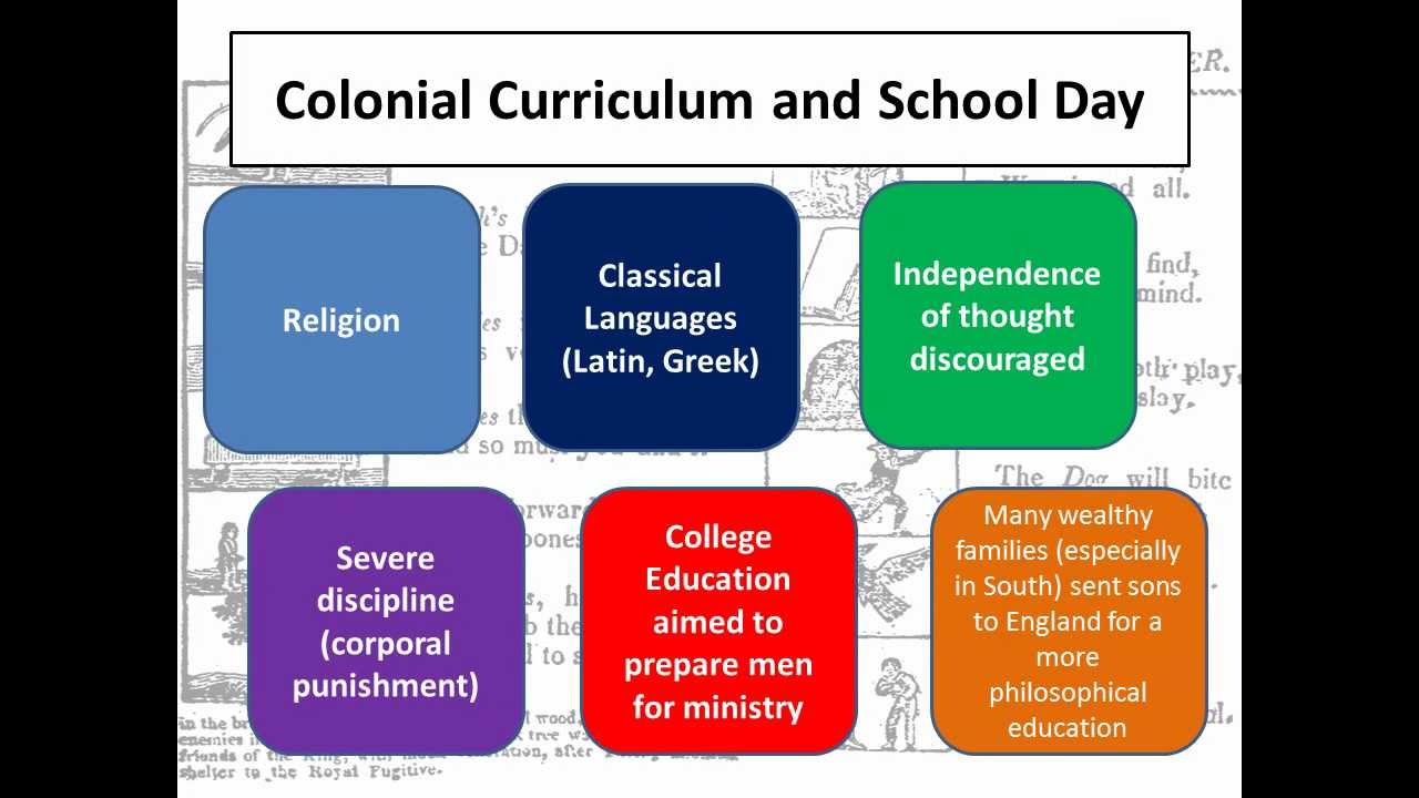 Schools And Education In Colonies - YouTube