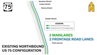 US 75 Sherman, TX - Animation of Northbound Mainline Traffic Switch from Park Avenue to Lamar Street