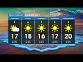 Weather Forecast - Tuesday, 06 June 2023