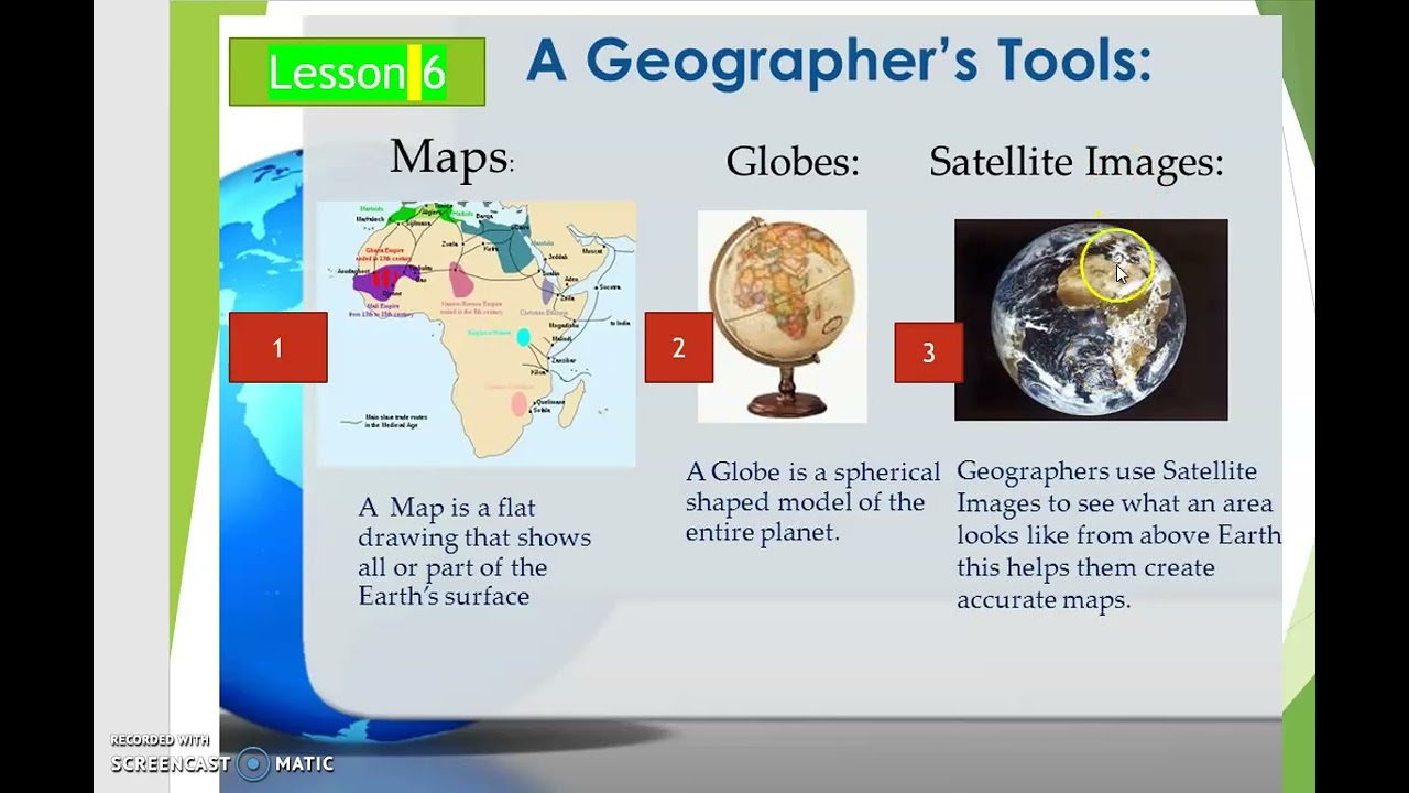 Geography- The Tools Of Geographers - YouTube