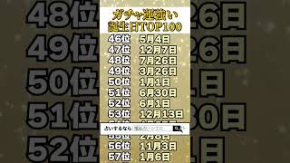 ガチャ運強い誕生日ランキング TOP100🔮 #shorts #占い #誕生日占い #スピリチュアル