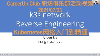 K8S Network入门到精通 - Anders Liu