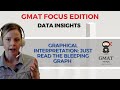 Data Insights Ep. 1: Graphical Interpretation -- Just Read the Bleeping Graph