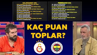 Galatasaray ve Fenerbahçe kaç puan toplar? İşte kalan maçlar
