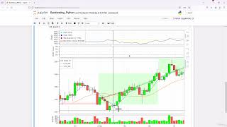 22 - Backtesting in Python: Evaluate Your Crypto Trading Strategies ๐๐