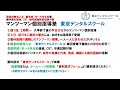 115回歯科医師国家試験　講評速報2022年